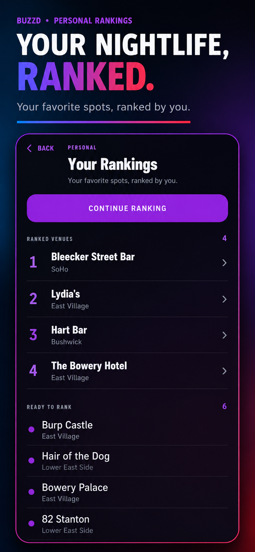 Buzzd live map