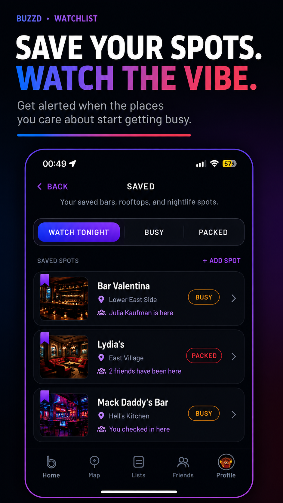Buzzd watchlist